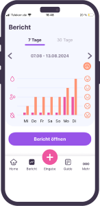 MyIUS-2.0-Bericht MyIUS-2.0-Bericht